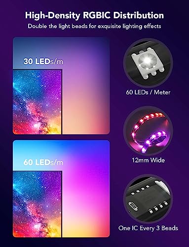 Govee Envisual TV LED Backlight T2 with Dual Cameras