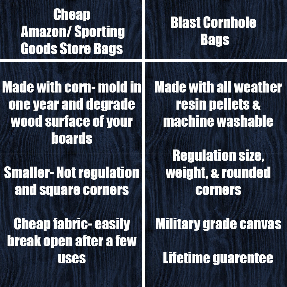 Bigfoot 4.0 cornhole set