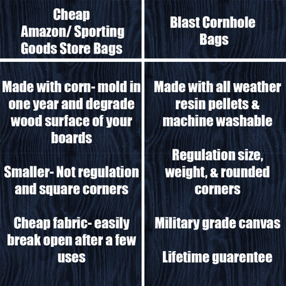 Bigfoot 4.0 cornhole set