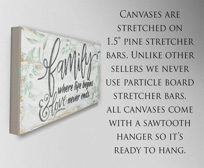 Family Where Life Begins - Canvas