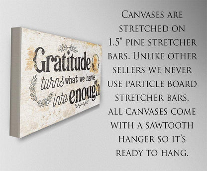 Gratitude Turns What We Have Into Enough - Canvas