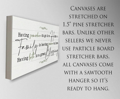 Having Somewhere To Go - Canvas