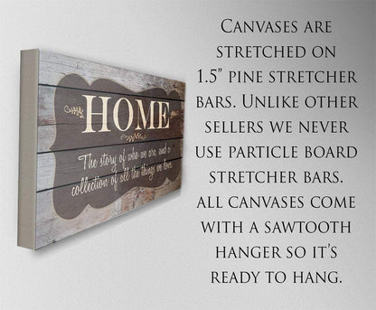 Home The Story Of Who We Are - Canvas