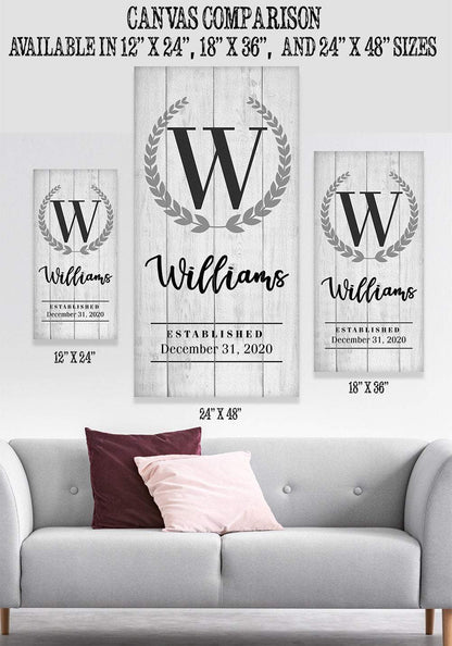 Personalized - Capital Letter Family - Canvas