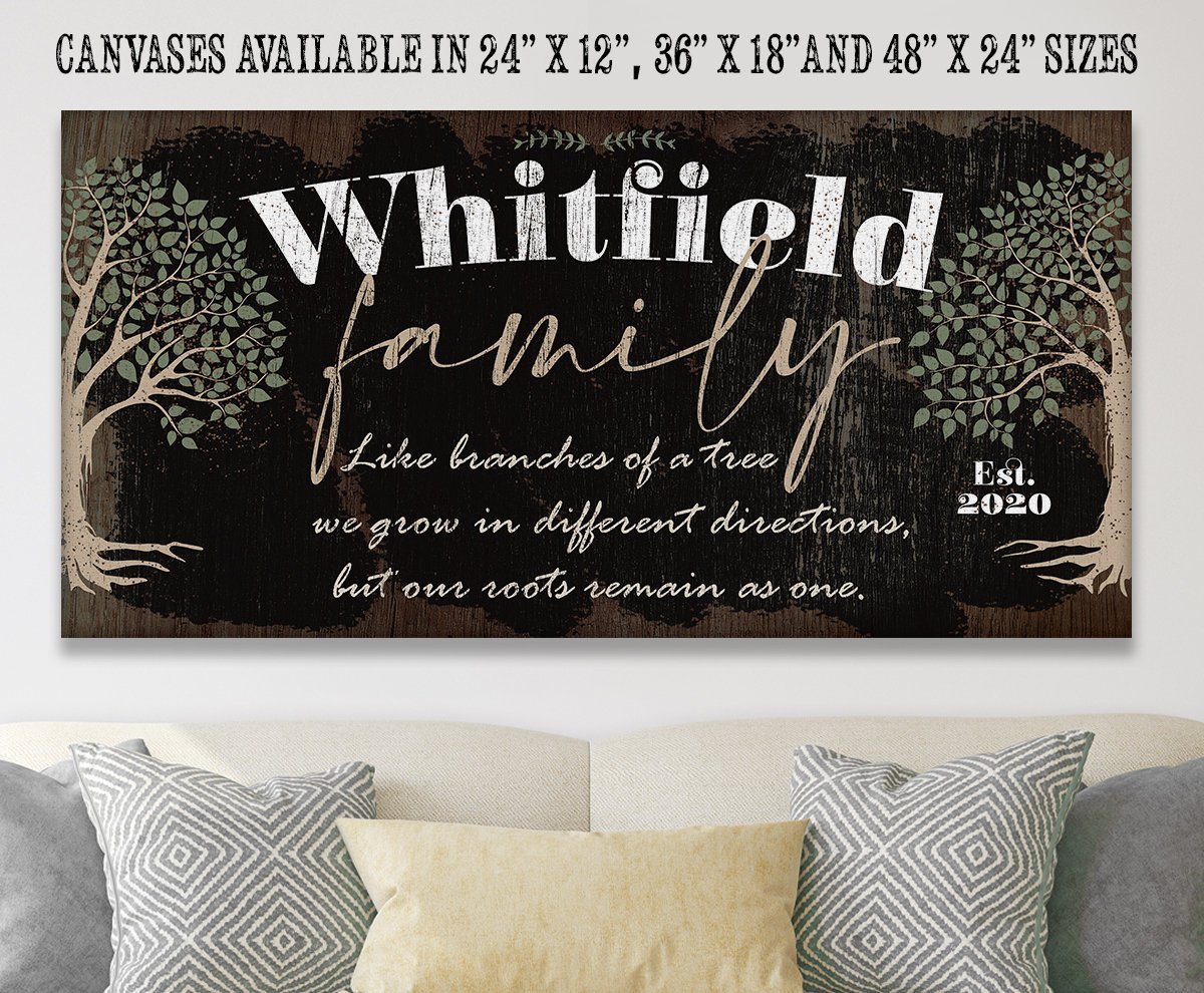 Personalized - Family Like Branches - Canvas