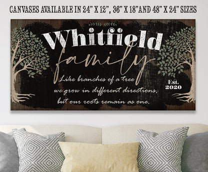 Personalized - Family Like Branches - Canvas