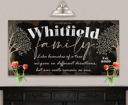 Personalized - Family Like Branches - Canvas