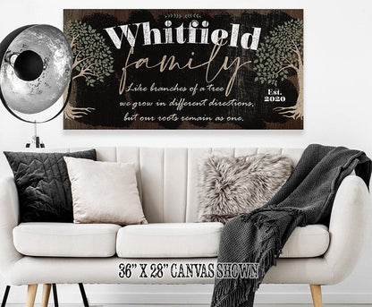 Personalized - Family Like Branches - Canvas