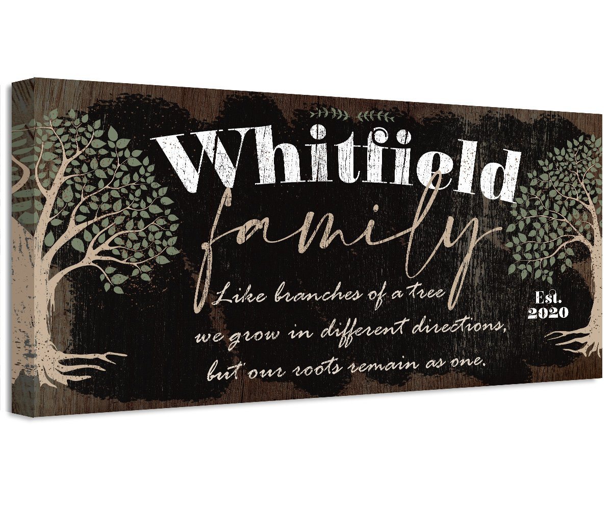 Personalized - Family Like Branches - Canvas