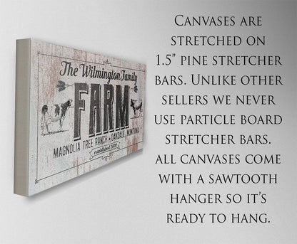 Personalized - Family Name Farm - Canvas