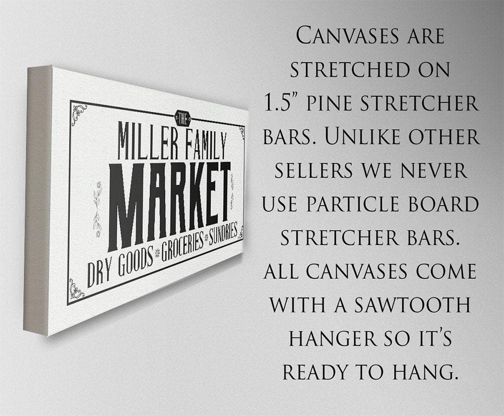 Personalized - Family Name Market - Canvas