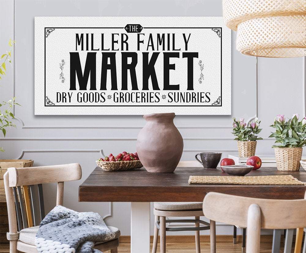 Personalized - Family Name Market - Canvas