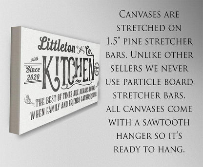 Personalized - Farmhouse Kitchen - Canvas