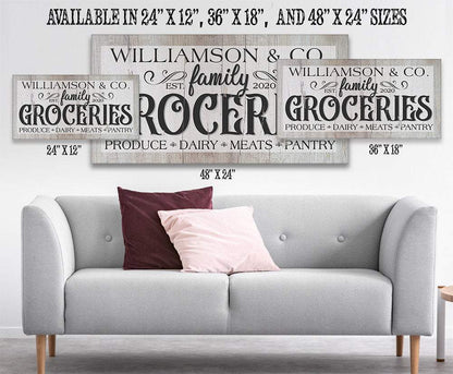 Personalized - Groceries - Canvas