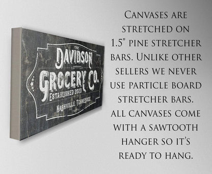 Personalized - Grocery Co - Canvas