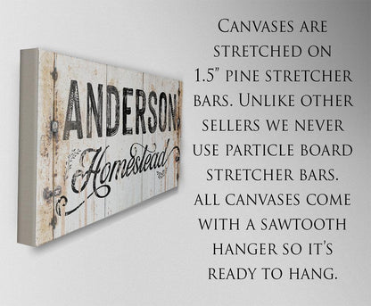 Personalized - Homestead - Canvas