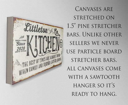 Personalized - Kitchen Best of Times - Canvas