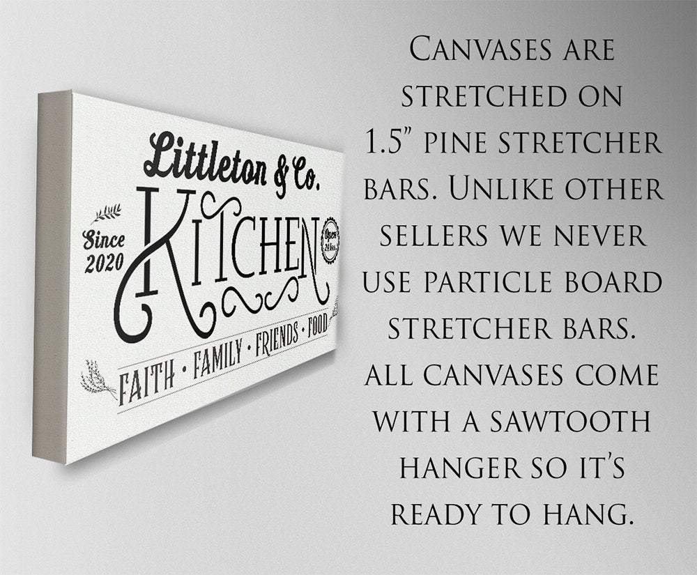 Personalized - Kitchen Faith Family - Canvas