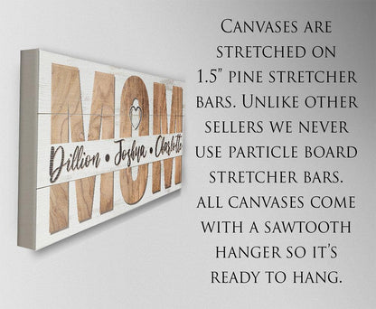 Personalized - Mom and Children - Canvas