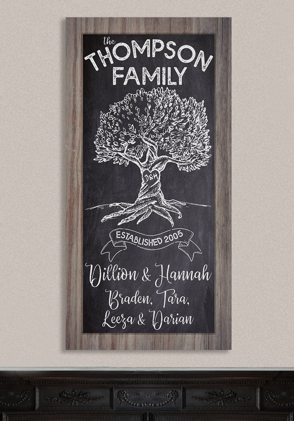 Personalized - Old Family Tree - Canvas