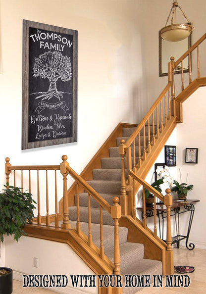 Personalized - Old Family Tree - Canvas