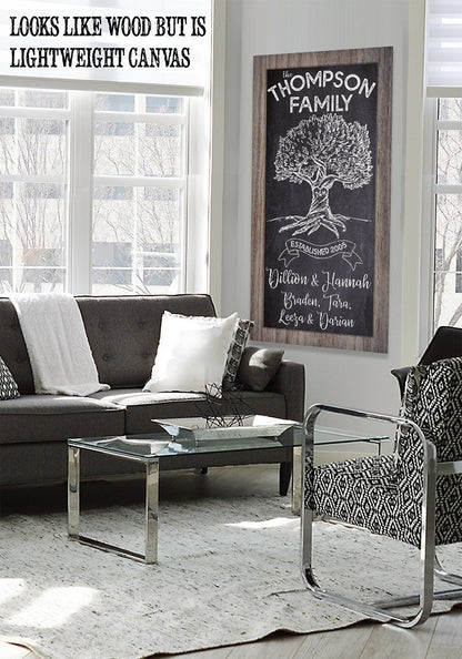Personalized - Old Family Tree - Canvas