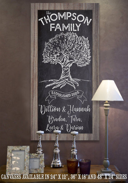 Personalized - Old Family Tree - Canvas
