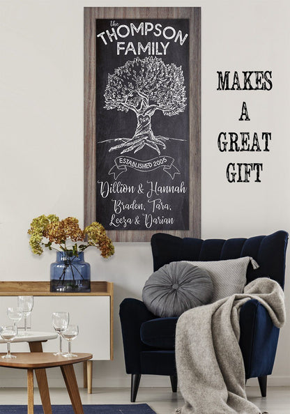 Personalized - Old Family Tree - Canvas