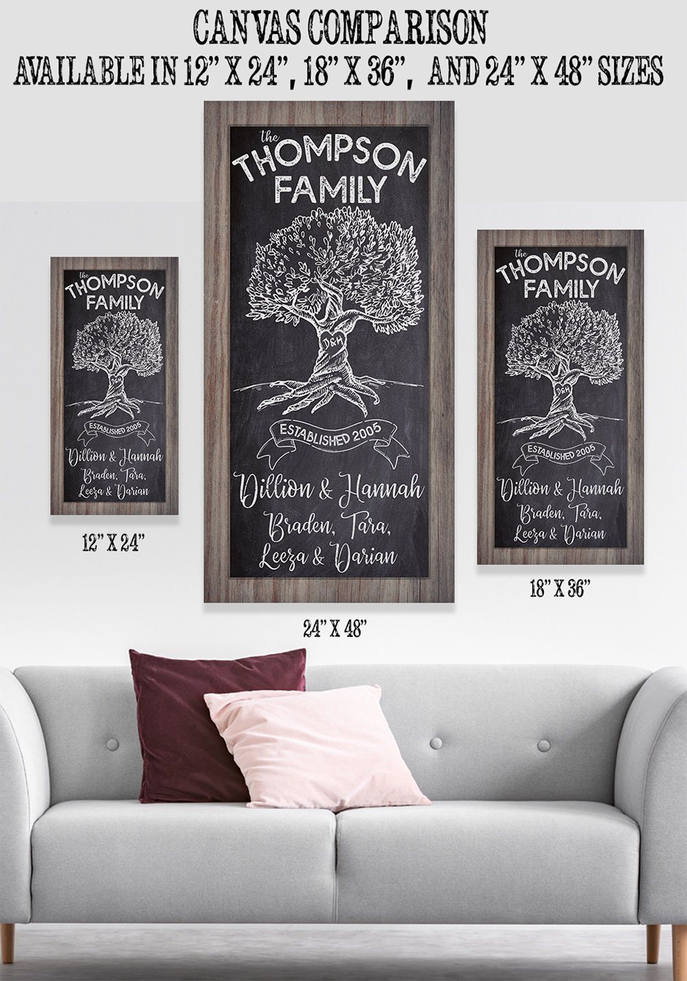 Personalized - Old Family Tree - Canvas