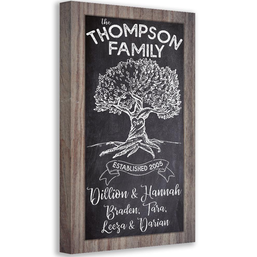 Personalized - Old Family Tree - Canvas