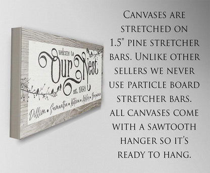 Personalized - Our Nest - Canvas