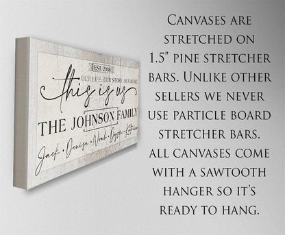 Personalized - This Is Us Our Life - Canvas