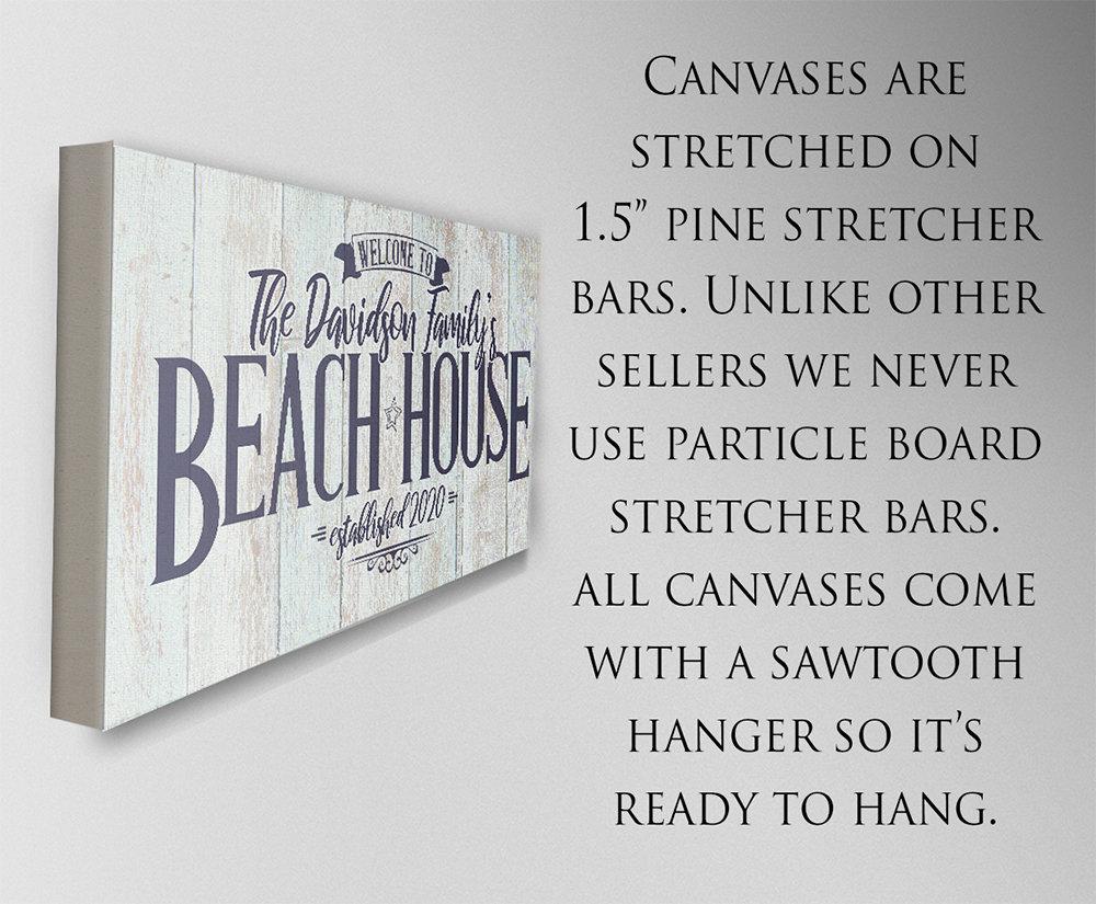 Personalized - Welcome to Our Beach House - Canvas