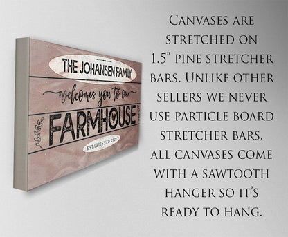 Personalized - Welcome To Our Farmhouse - Canvas