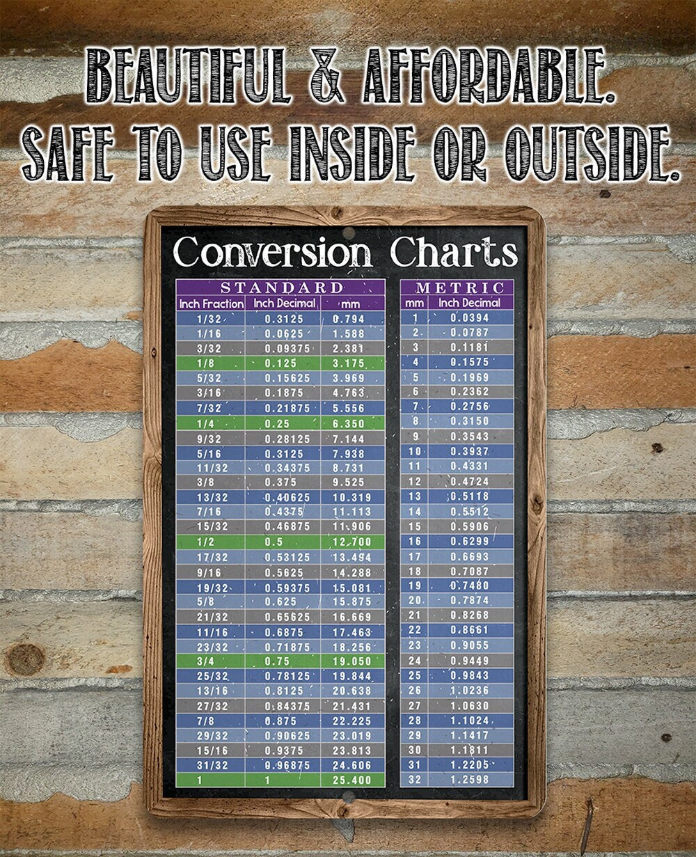 Standard and Metric System Conversion Charts - Metal Sign