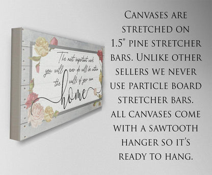 The Most Important Work - Canvas
