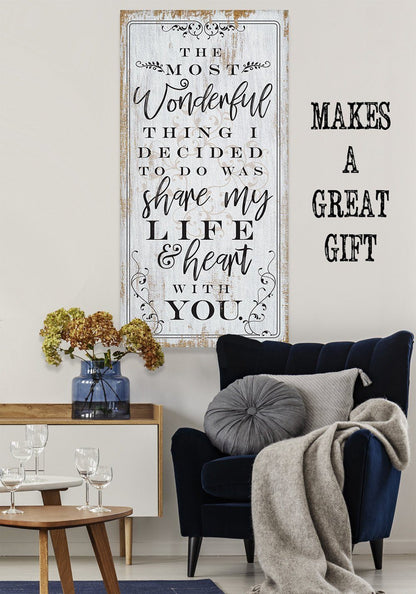 The Most Wonderful Thing - Canvas