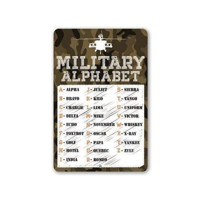 Military Alphabet  - Metal Sign