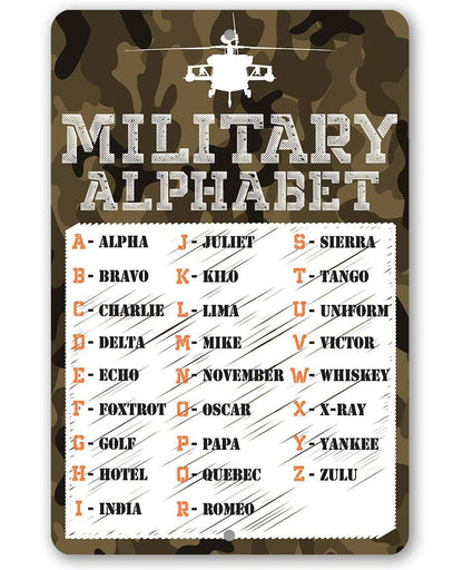 Military Alphabet  - Metal Sign
