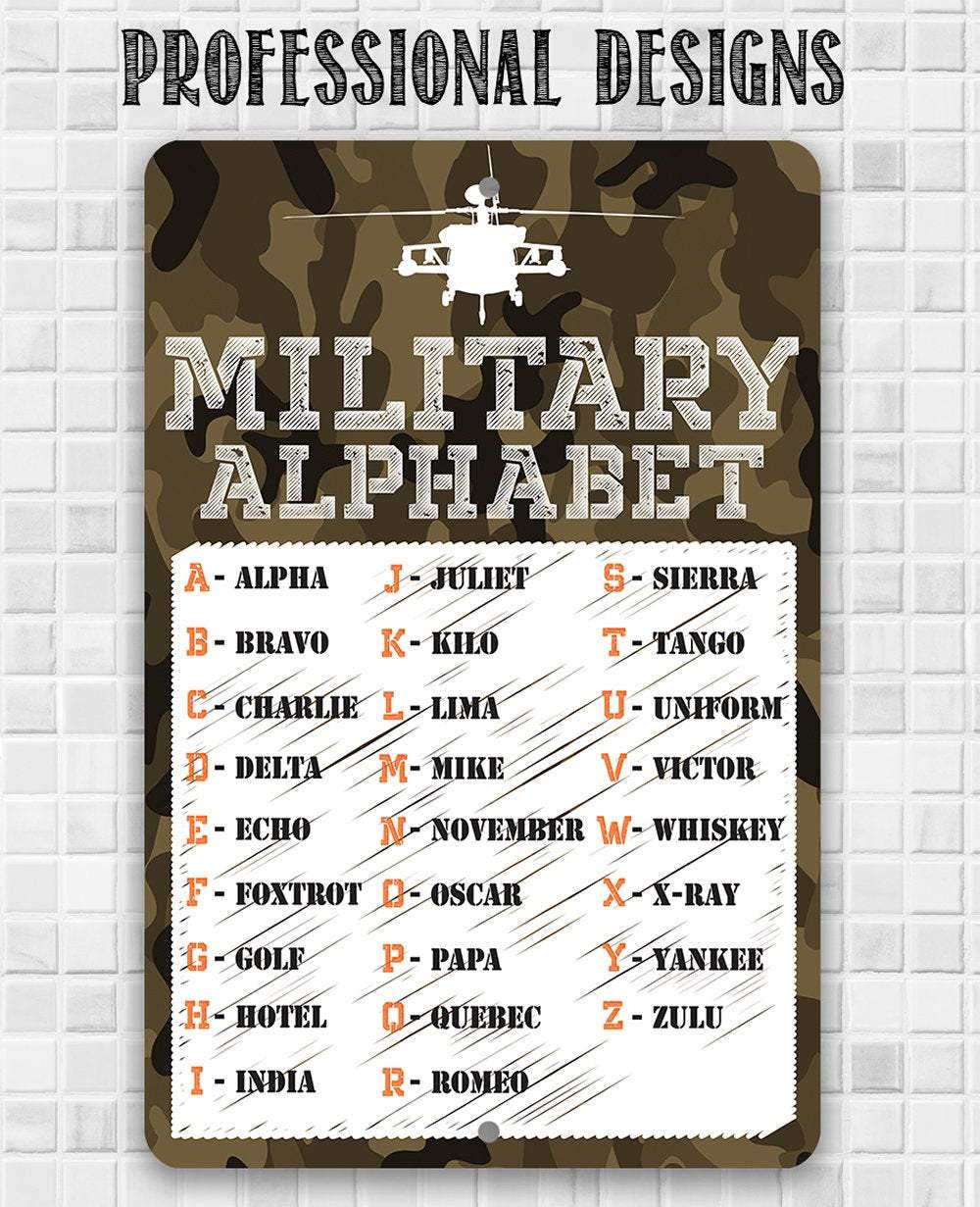 Military Alphabet  - Metal Sign