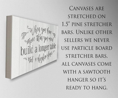 When You Have More - Canvas